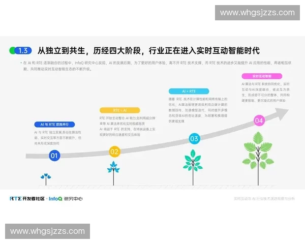 体育传感驱动的智能运动监测与健康数据融合创新研究应用生态体系