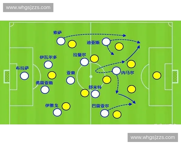 围绕传球路线分析球队进攻节奏与战术布局的关系