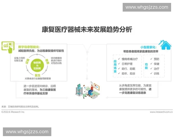 体育医疗融合驱动运动损伤精准诊疗与全民健康促进创新发展研究