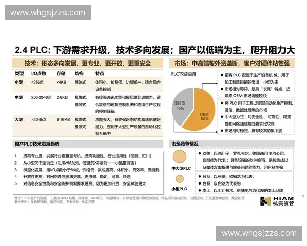 数字化浪潮下体育创业与青年消费场景融合创新发展路径实践研究